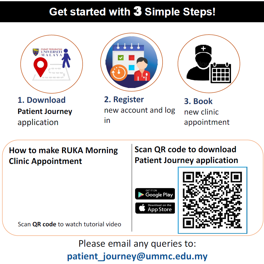 Patient Journey Apps